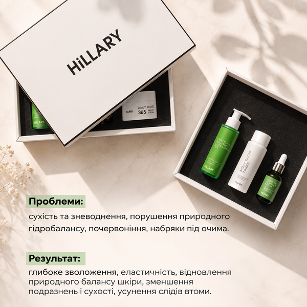 Комплексний б&rsquo;юті-сет для сухої та нормальної шкіри Hillary Perfect Centella Deep Hydration 1547851 фото